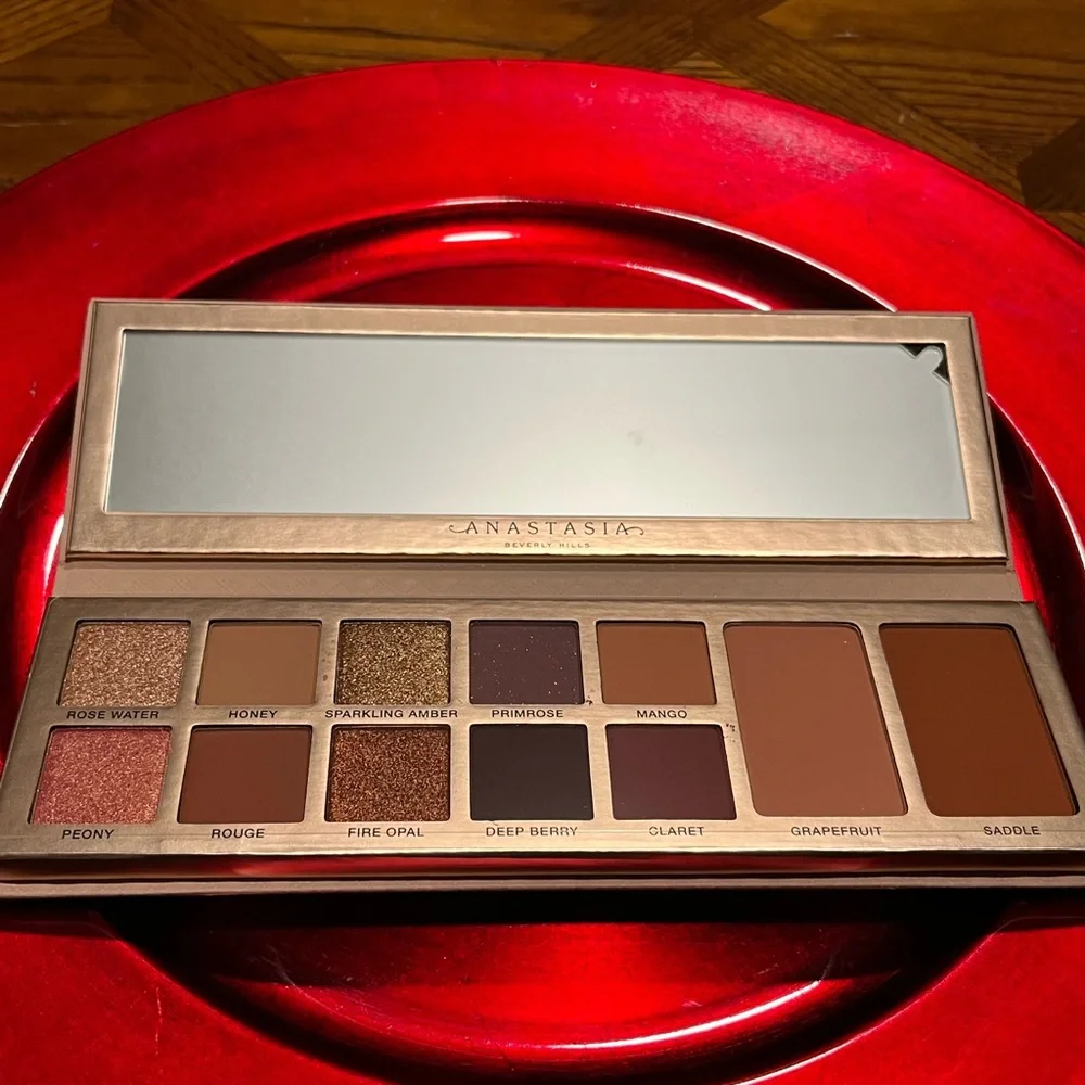 Anastasia Beverly Hills Palette for Face & Eyes