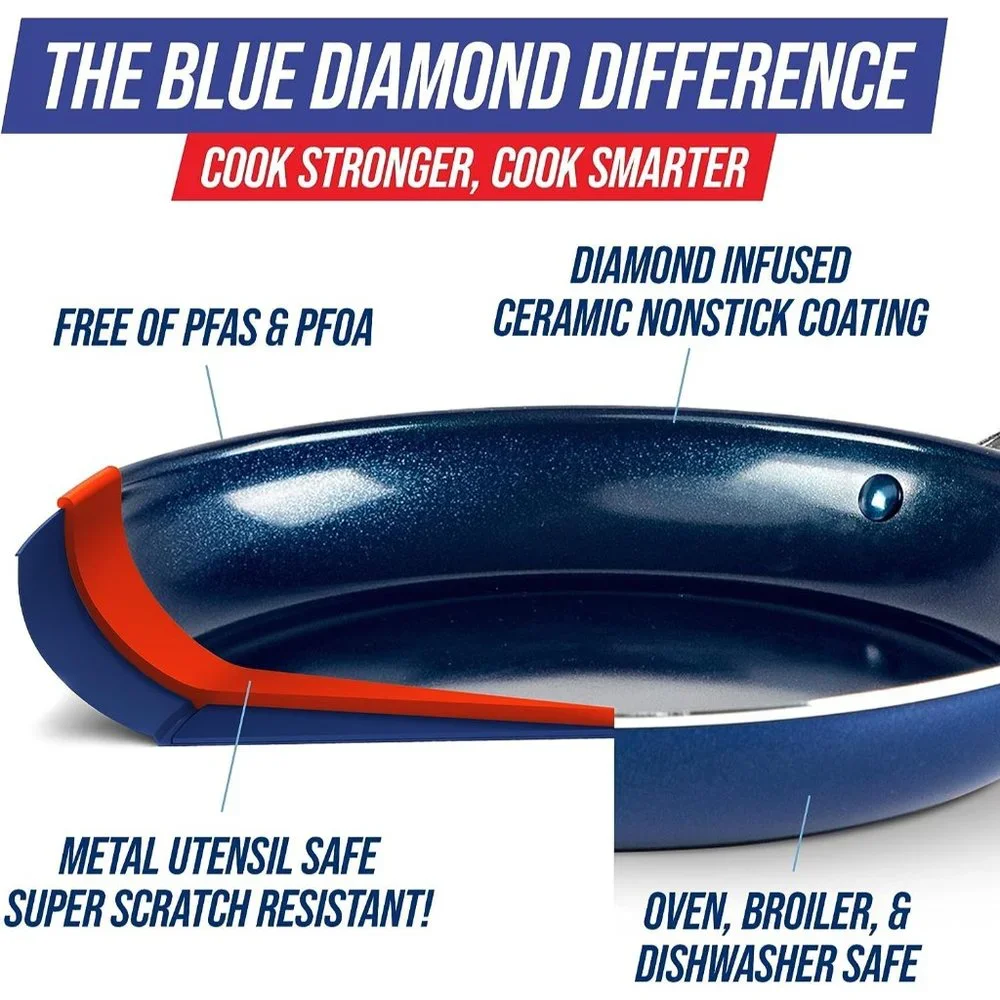 N/A blue cookware