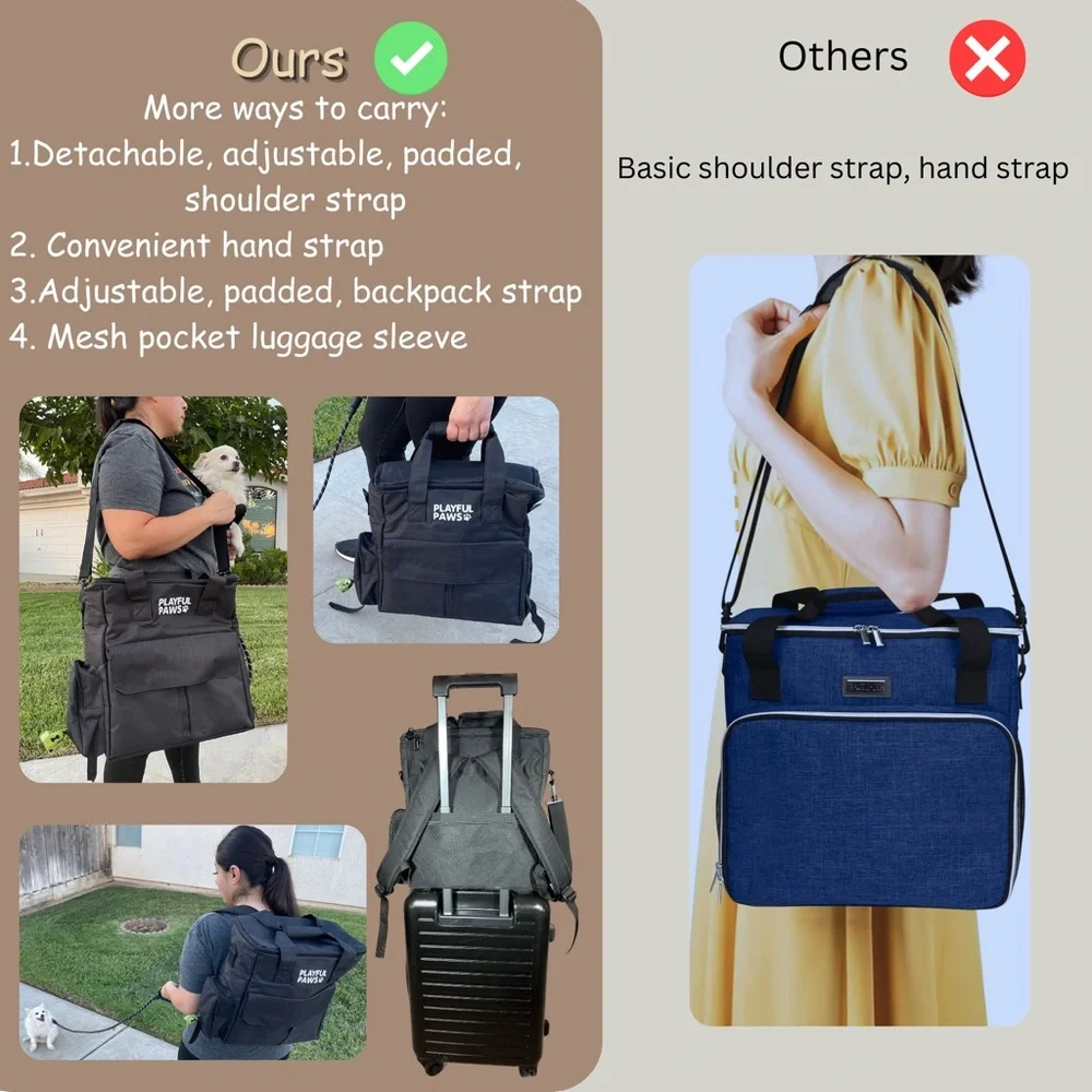 Pet Travel Bag Backpack with Travel Accessories- Travel with your fur baby today