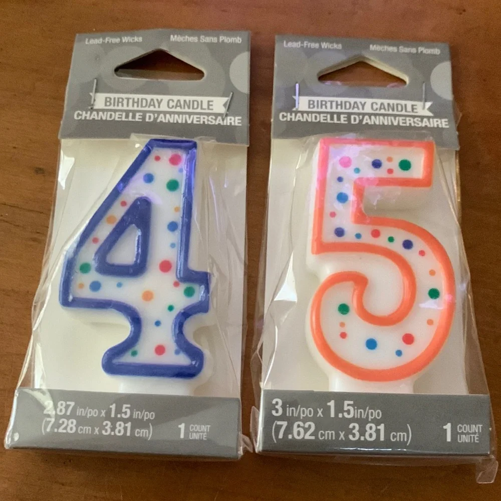 Two Birthday candles