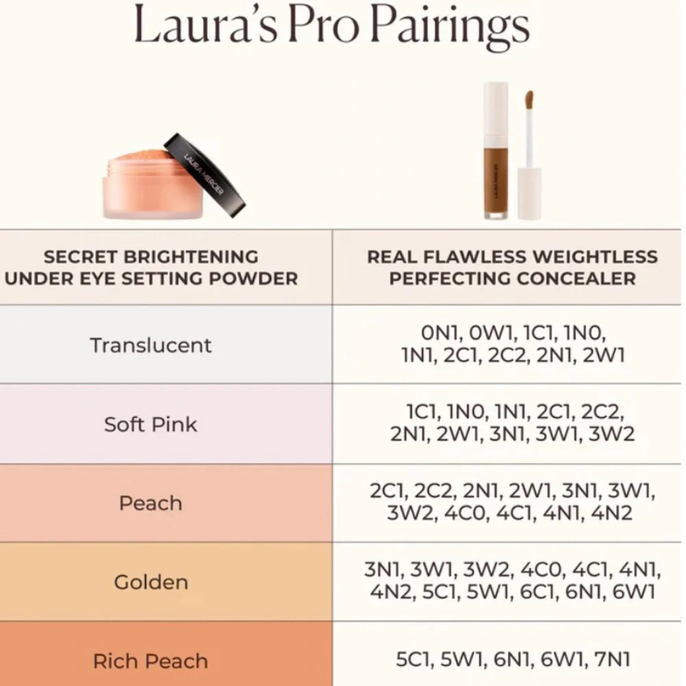 laura mercier ✅new box🍁fall