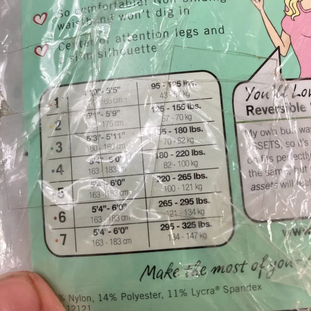 SPANX owned details