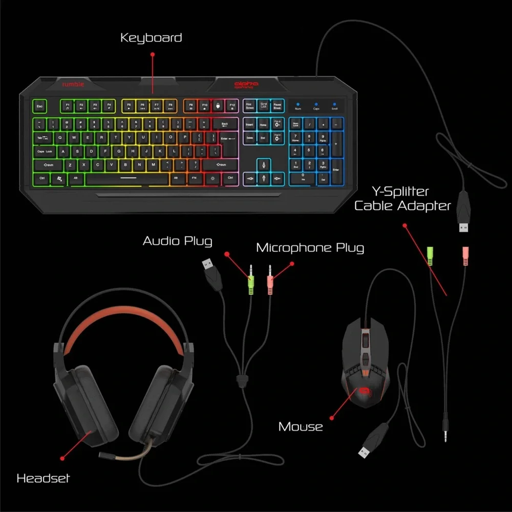 Alpha Gaming level up