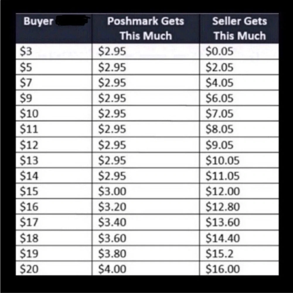 Outward Hound msrp $19