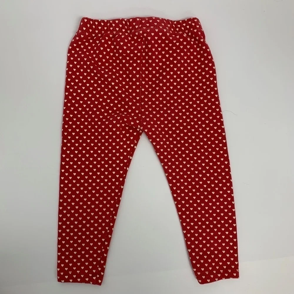 GAP used
