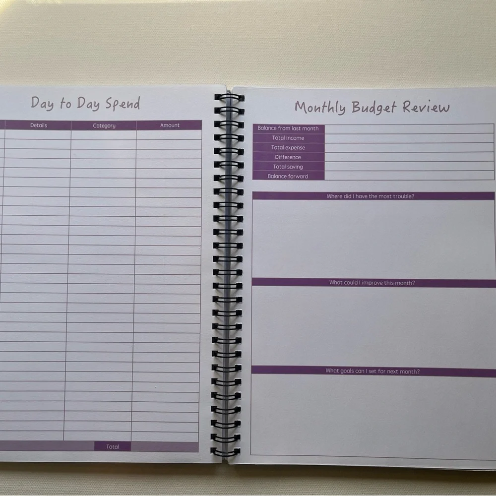 N/A lavender budget