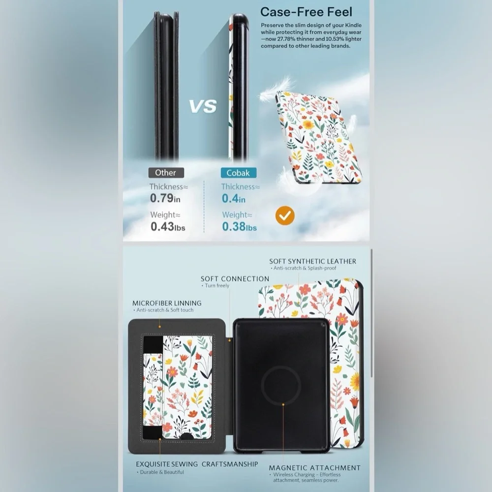 Amazon ***** brand
