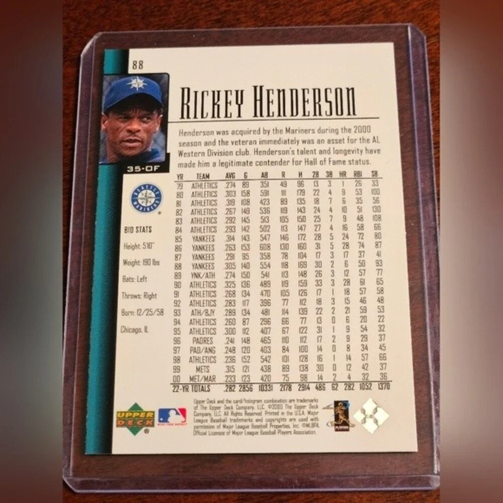 MLB #88 rickey