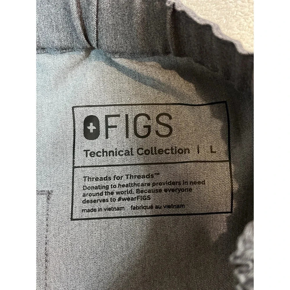 Figs technical collection