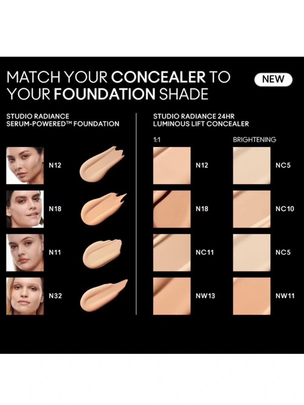 MAC Cosmetics mac studio