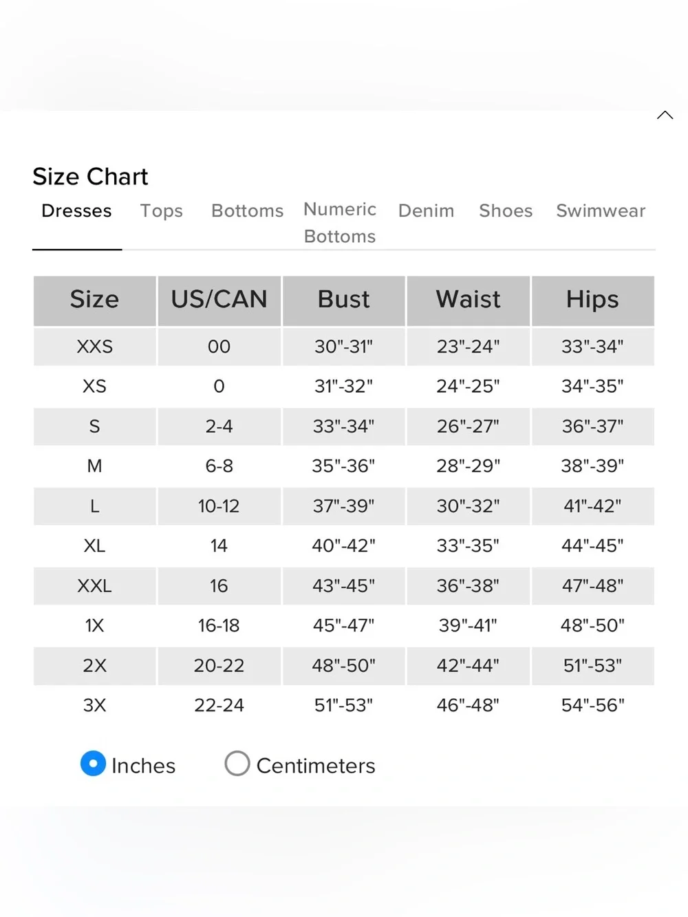 Lulus description it