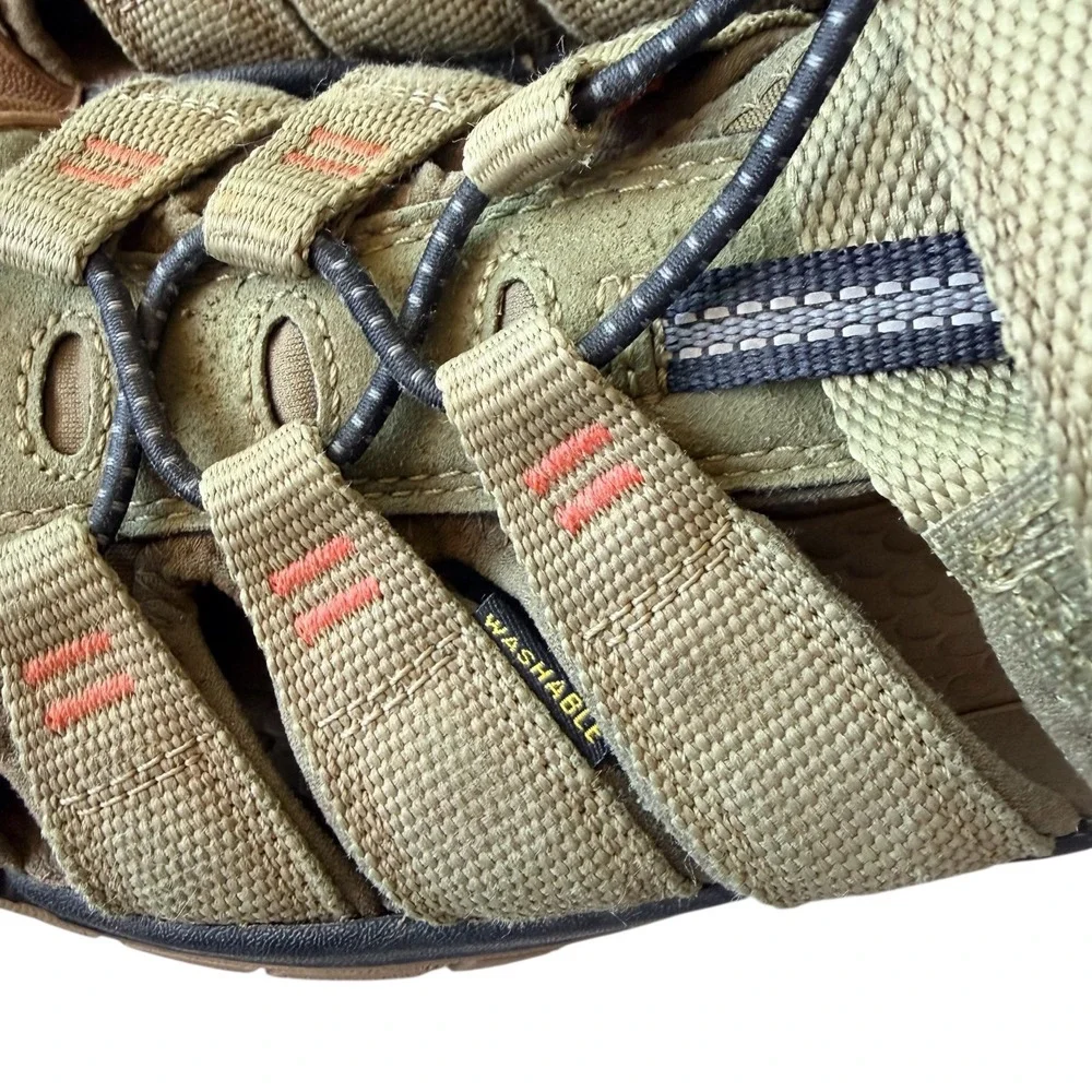 Keen rugged versatile
