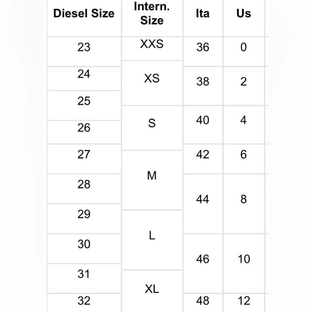 Diesel bundle reasonable new
