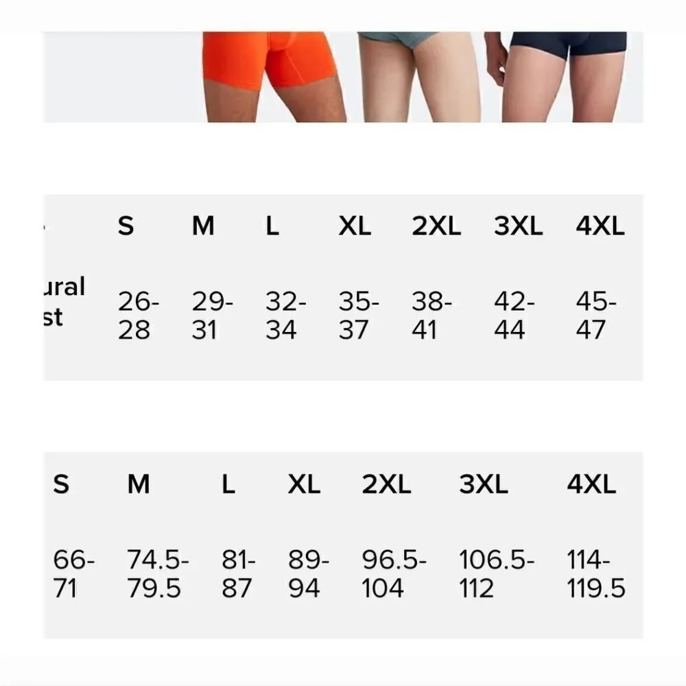 MeUndies new lot