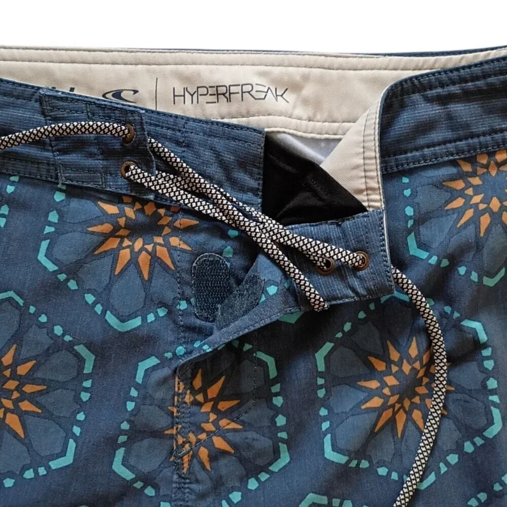 ONeill item length