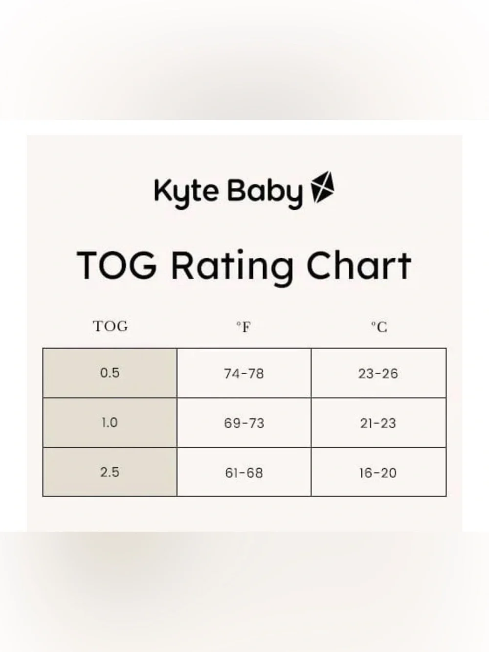 Kyte BABY kyte baby