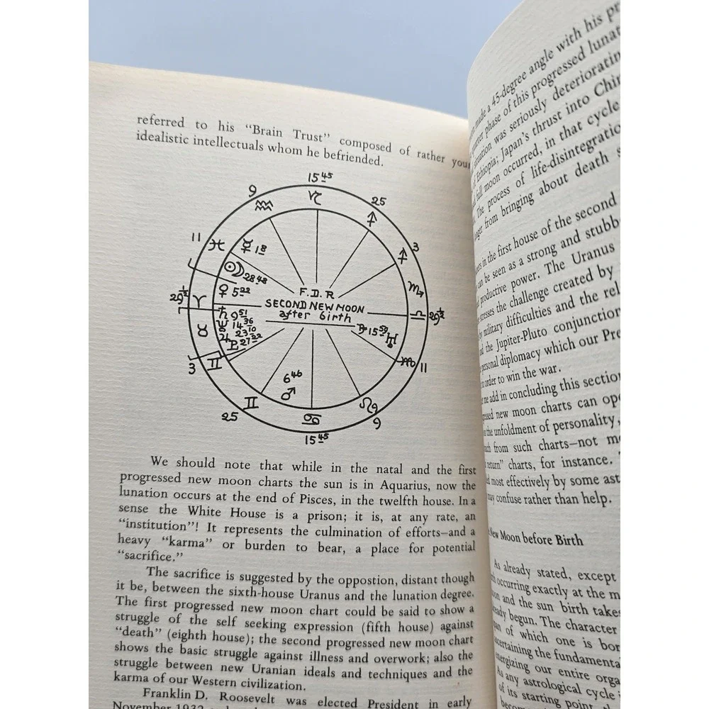 N/A few pages