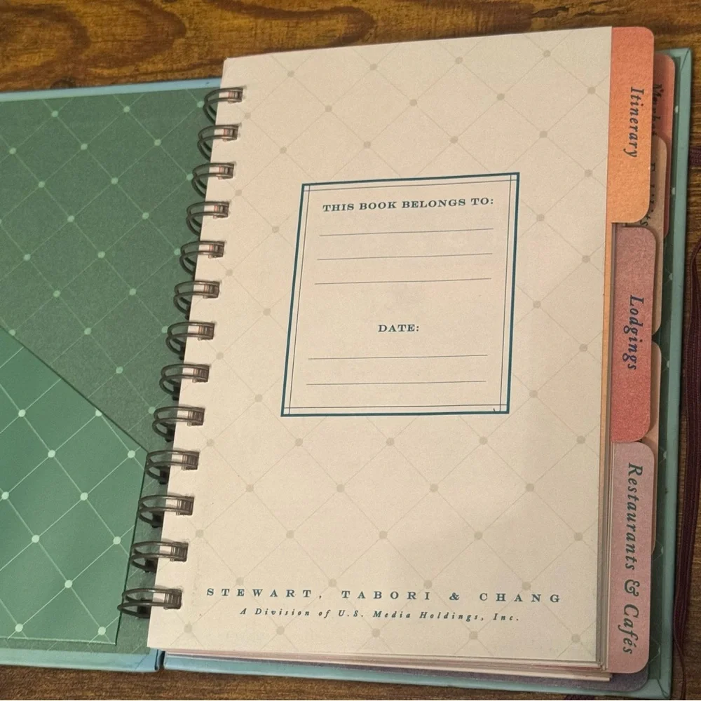 Stewart Tabori Chang Traveler Vintage Voyage Map Journal 1996 Spiral Travel Book