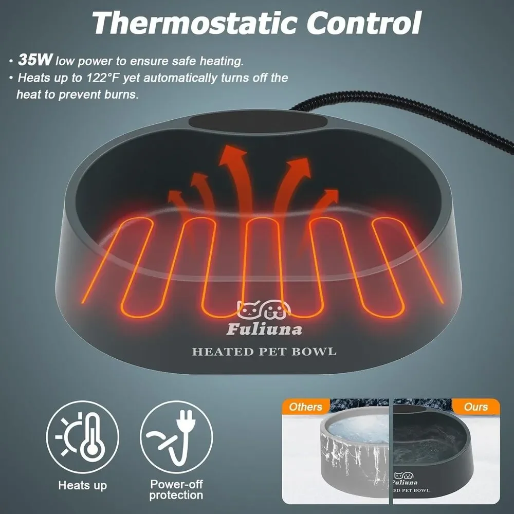 Fuliuna heated water