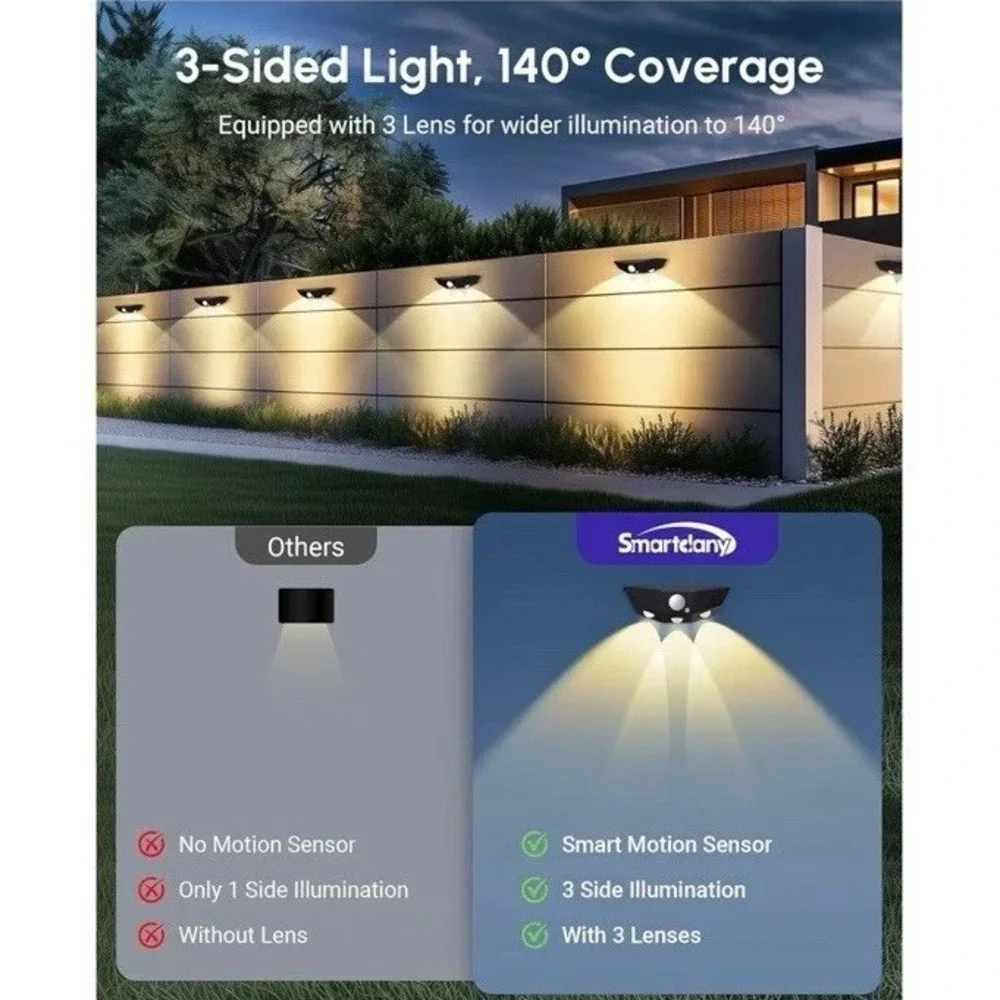 Smartdany 12 pack