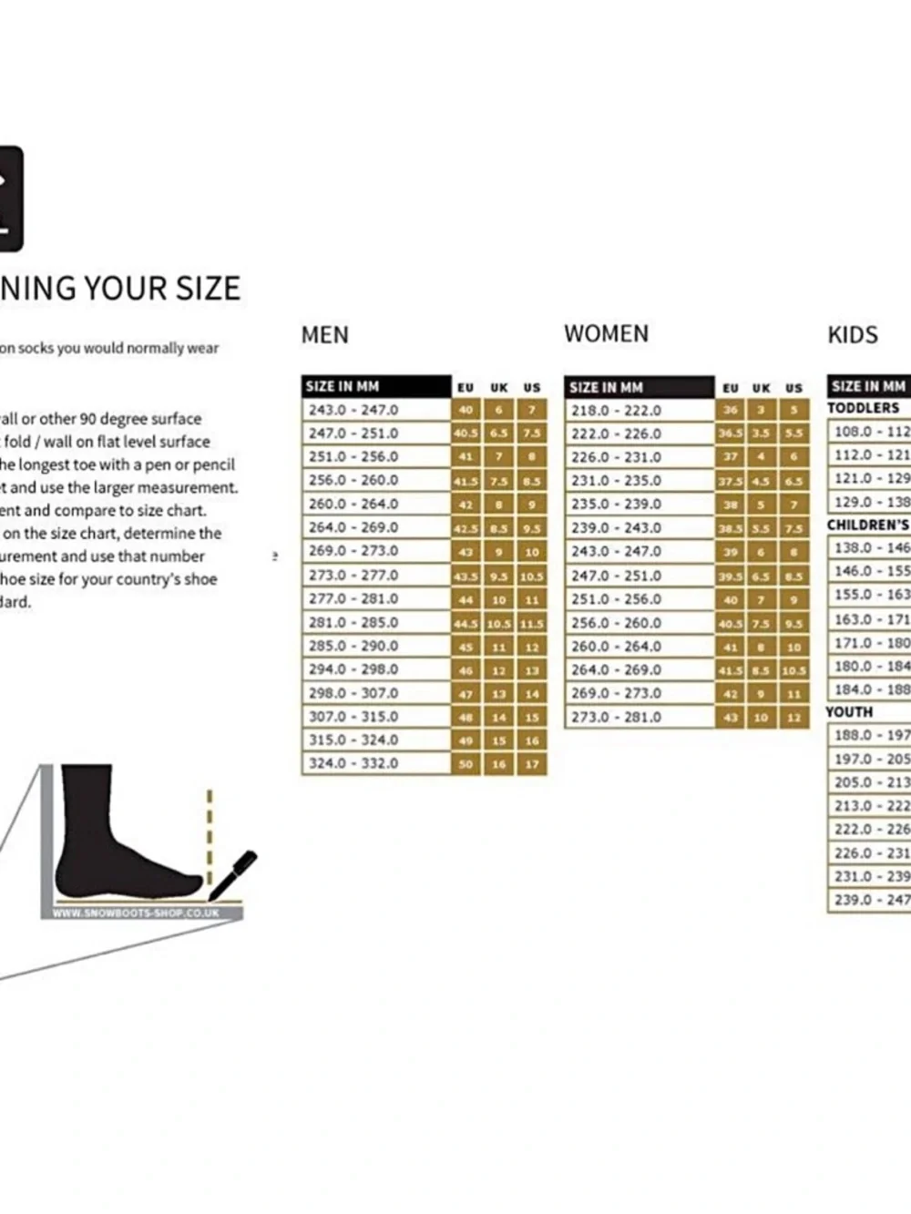 Sorel youth joan