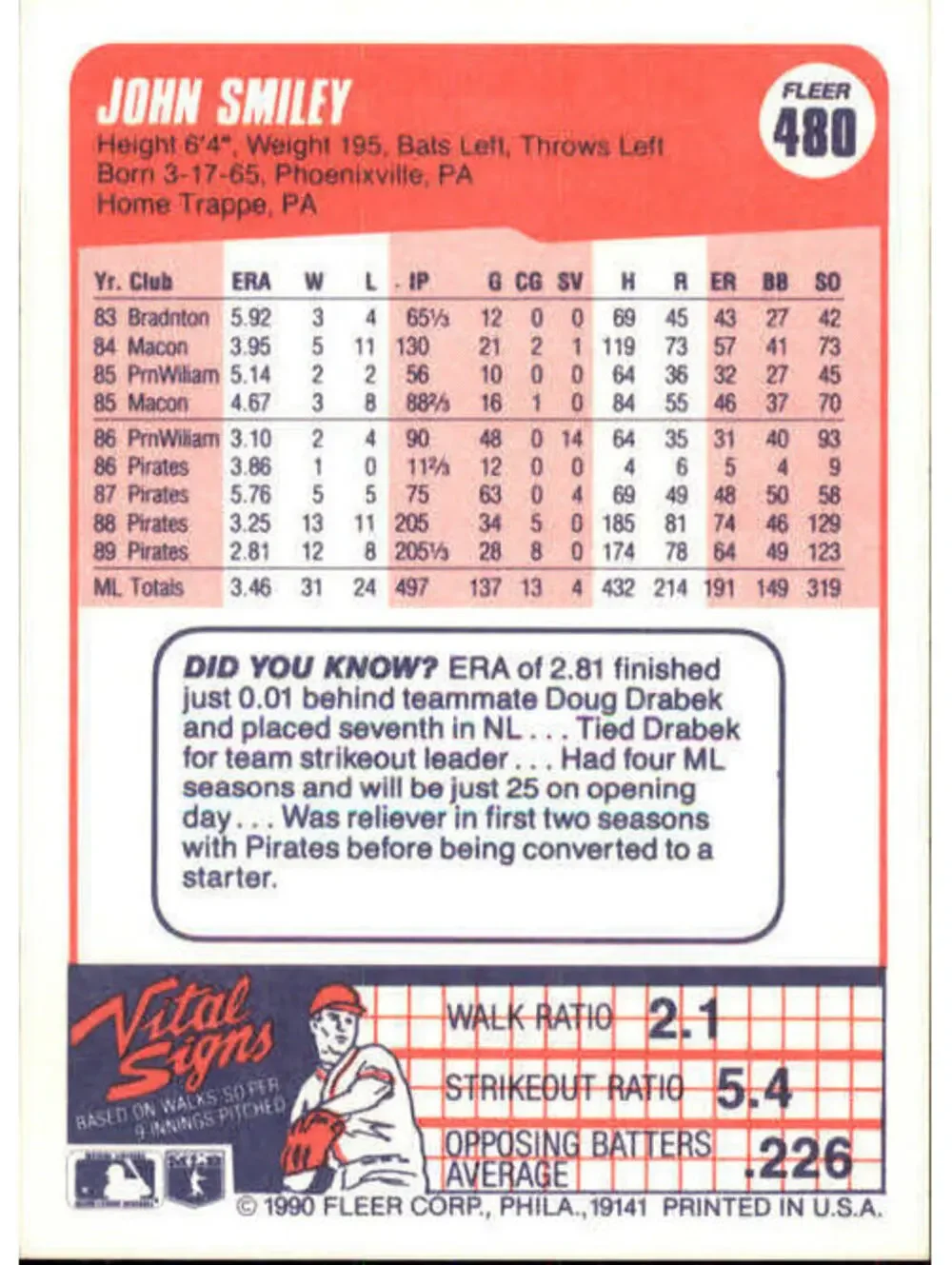 N/A 1990 john