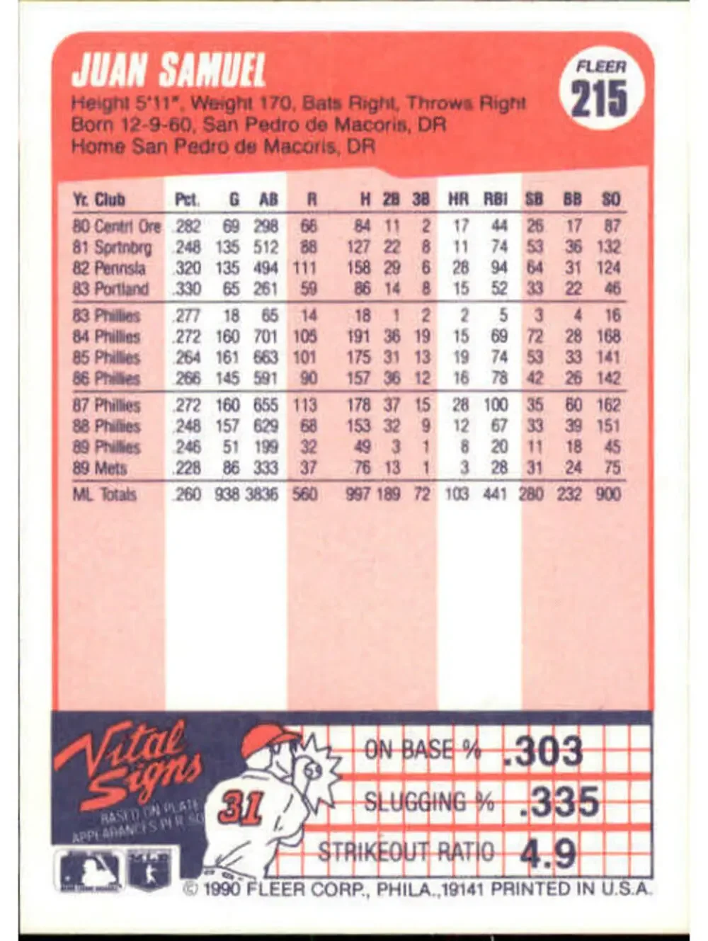 N/A 1990 juan