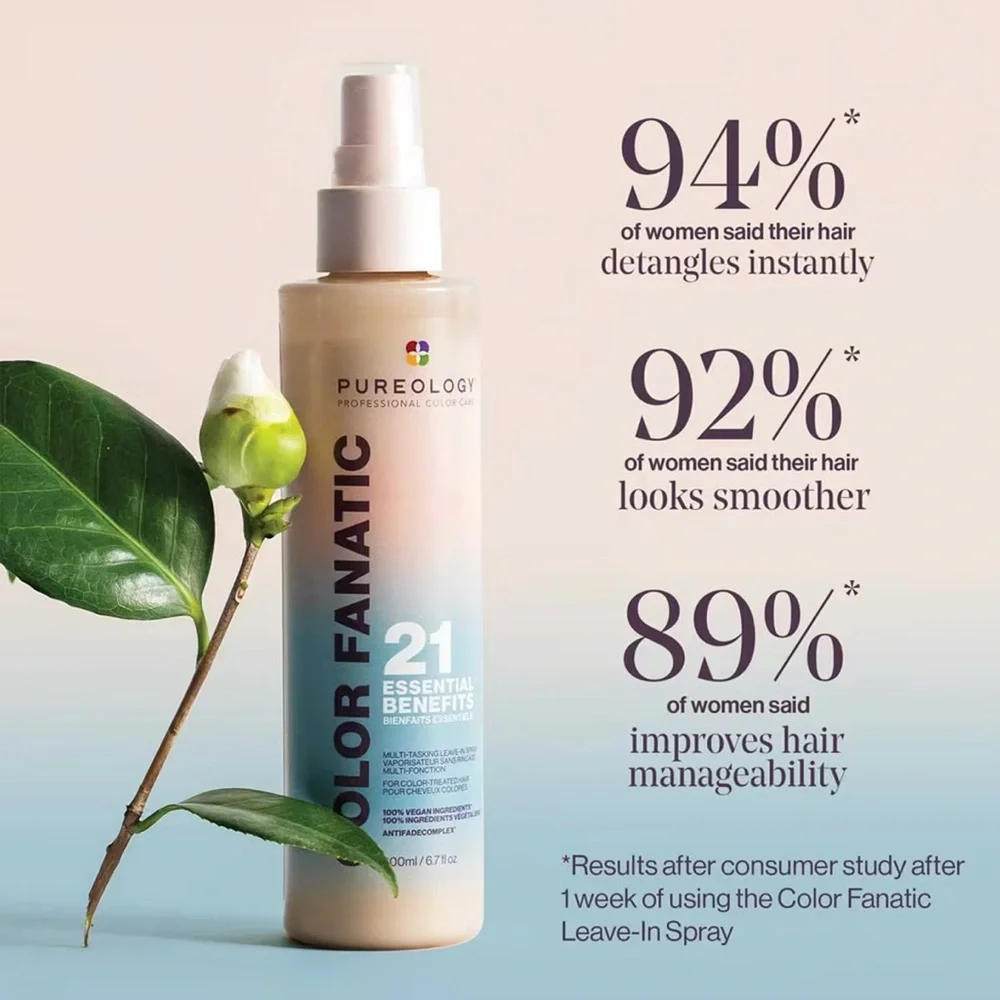 Pureology new never