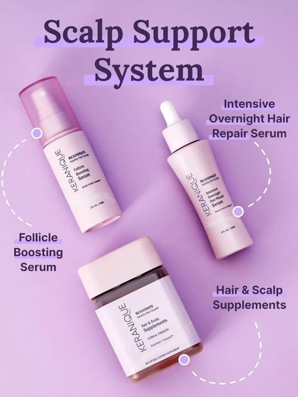 N/A revitalize your