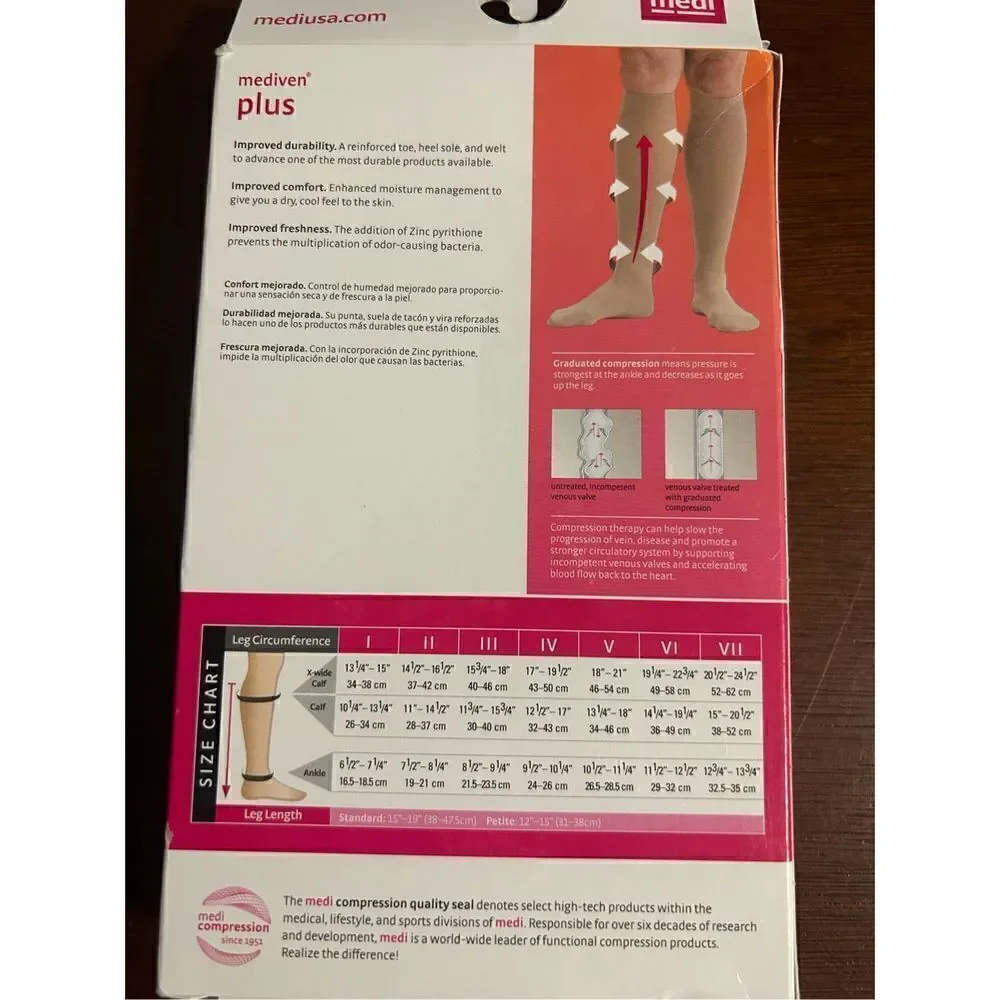 NWT Medi Plus compression stockings