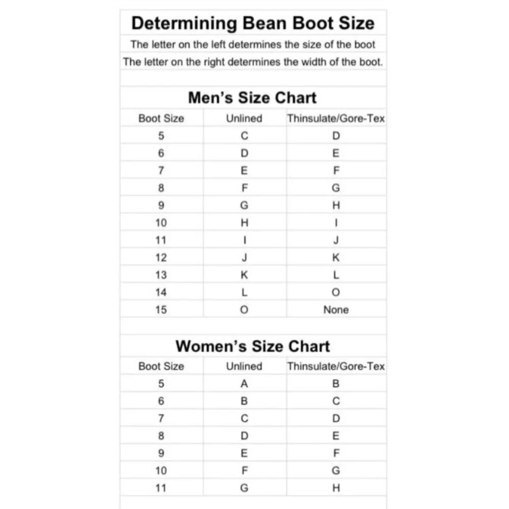 L.L. Bean bean women
