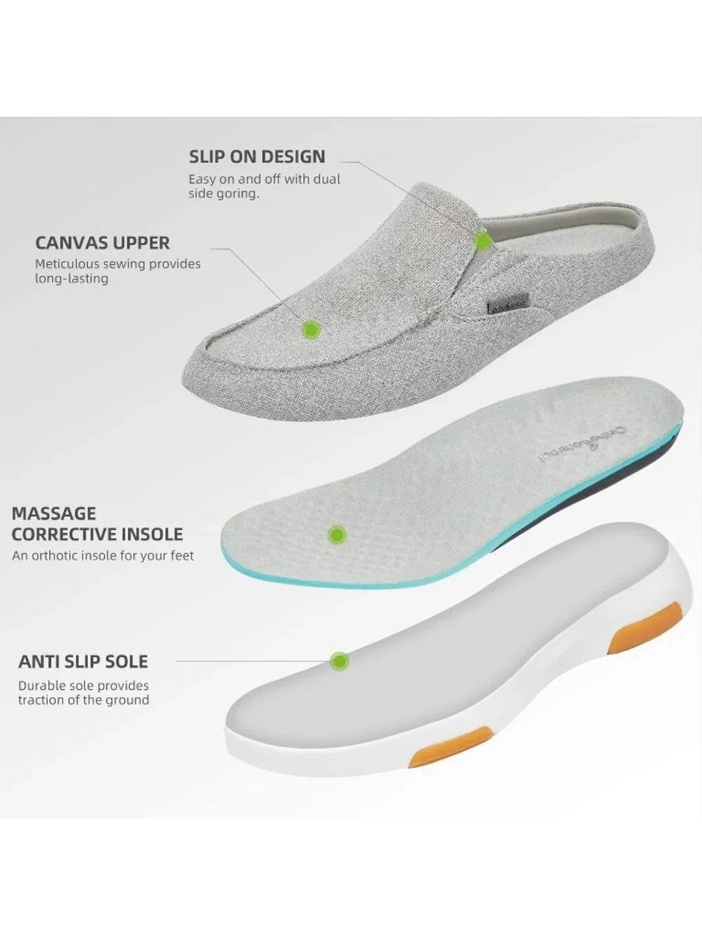 N/A plantar fasciitis