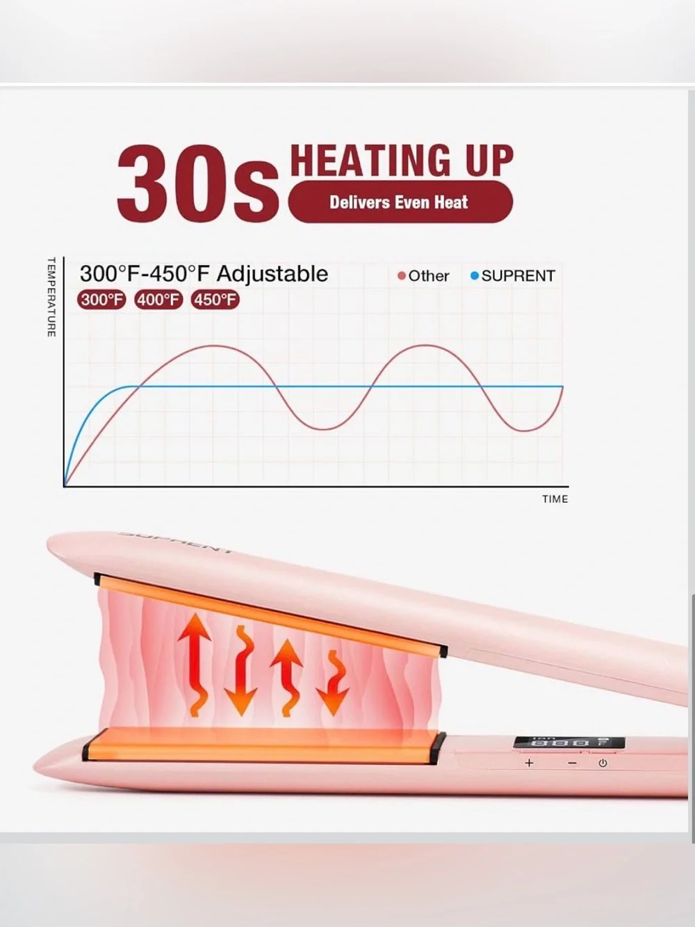 SUPRENT hair straightener