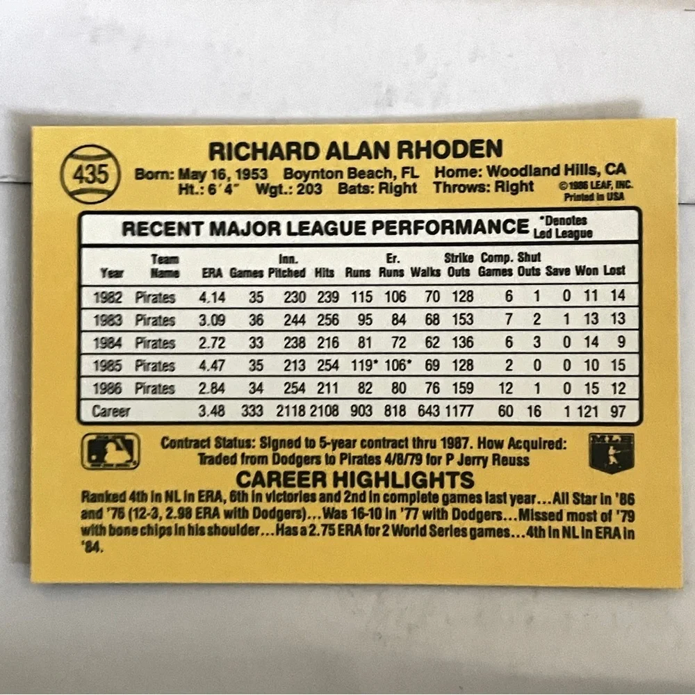 LEAF 1987 donruss