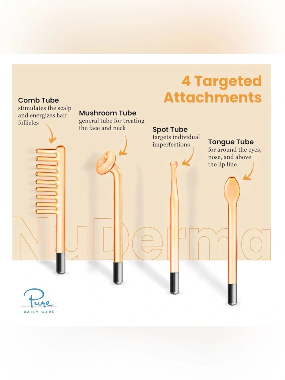 Nuderma complete skin