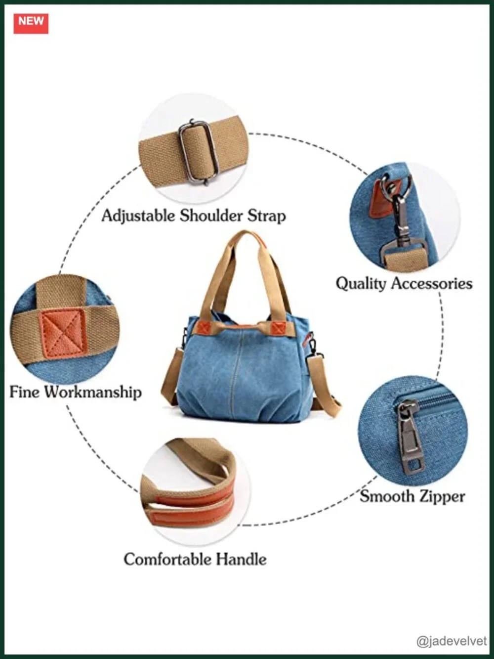 N/A overview vintage