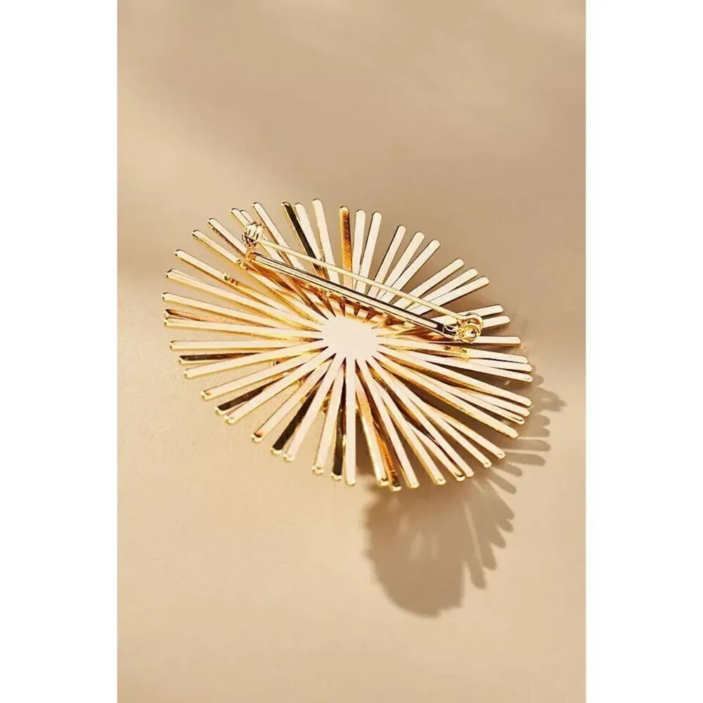 Anthropologie new introducing
