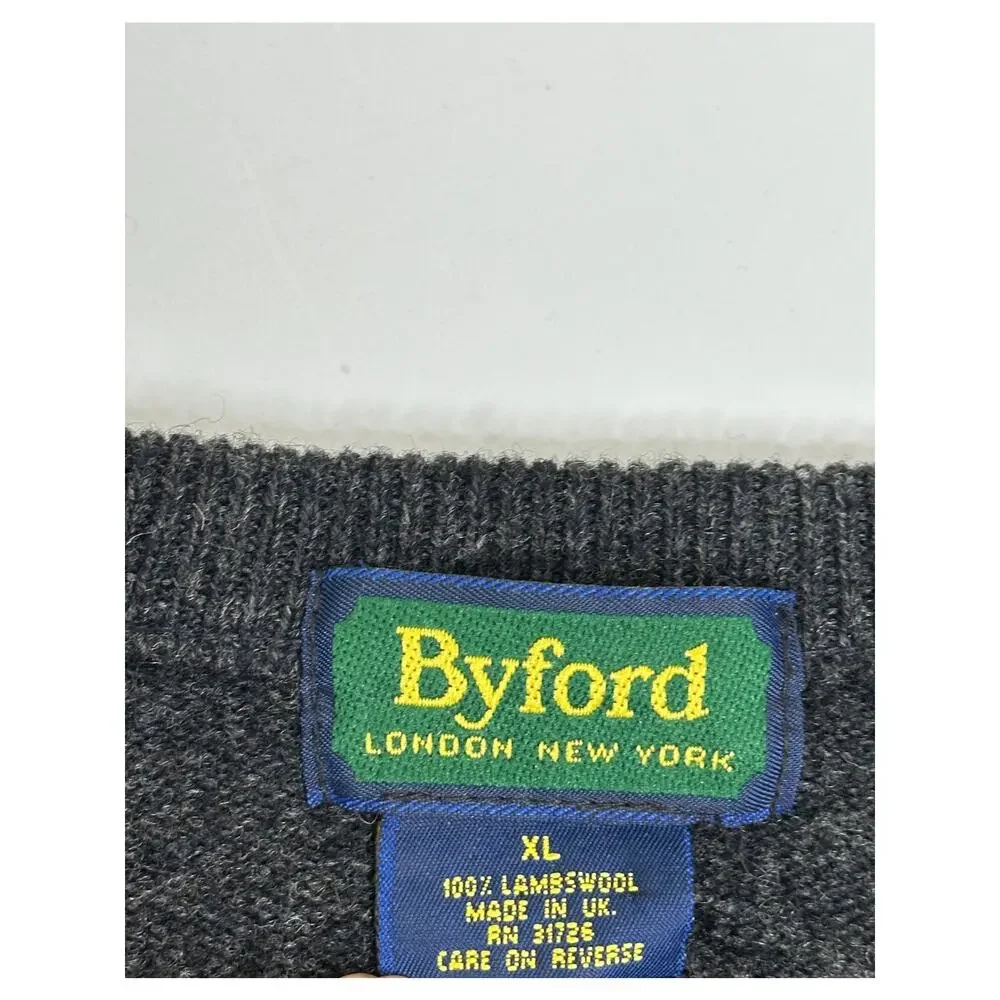 Byford maximize your