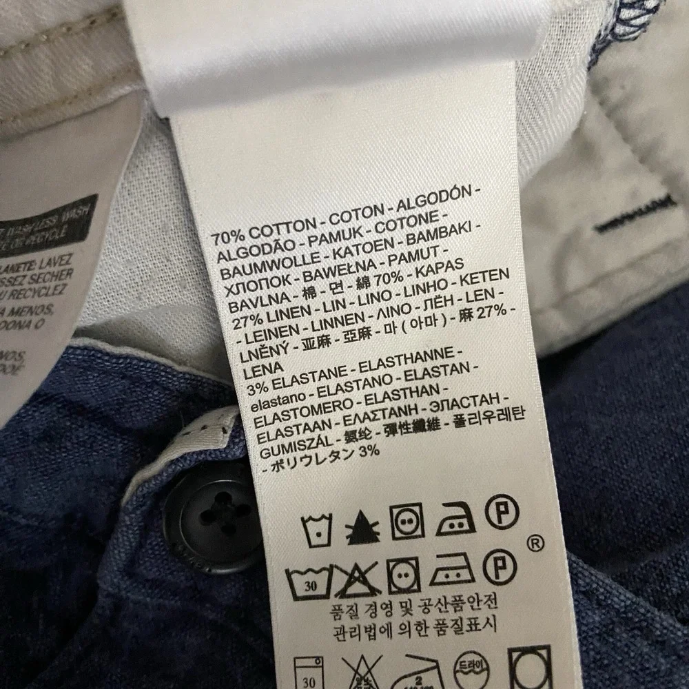 Levis pants wrinkled wear