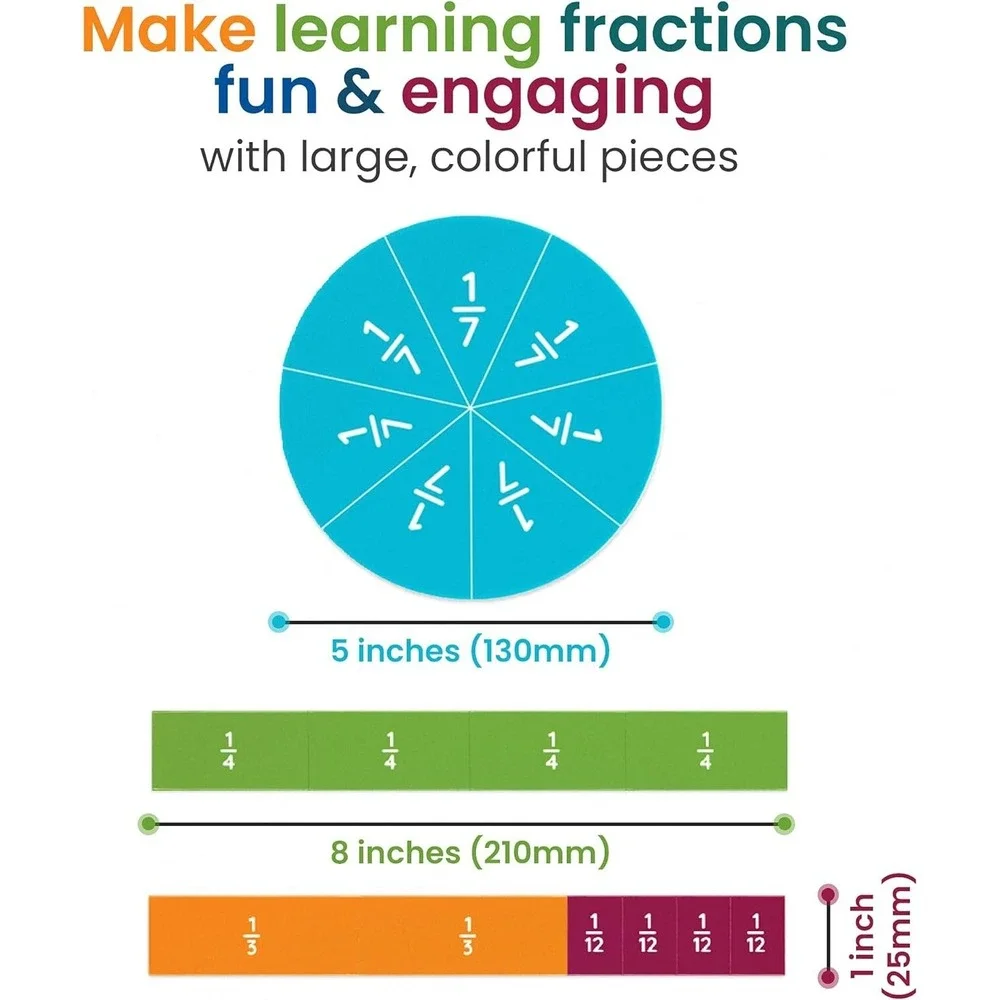 N/A encourages engaged