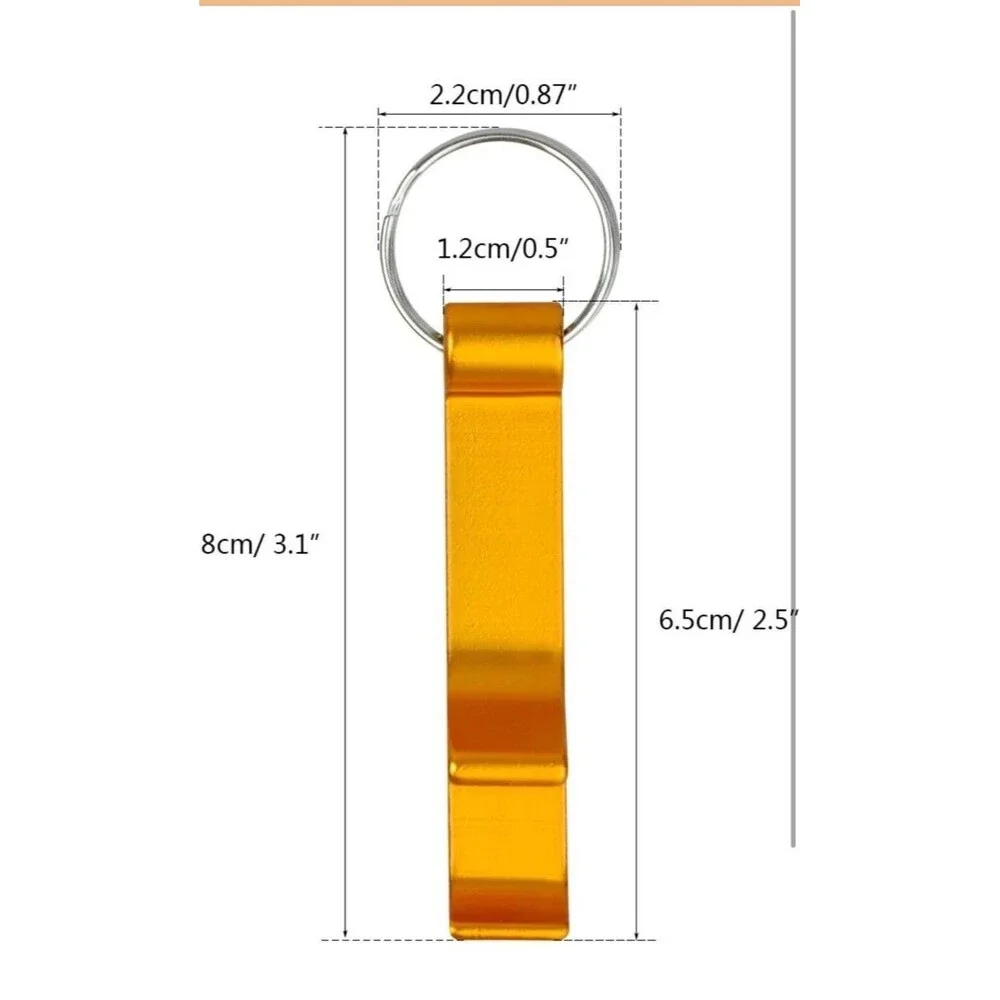 cnomg product set