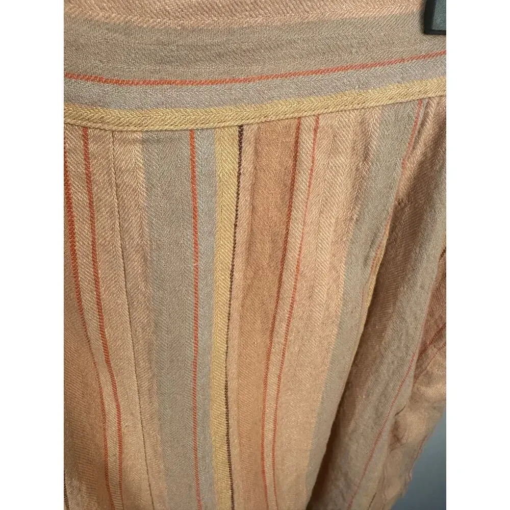 Madewell reposhing this