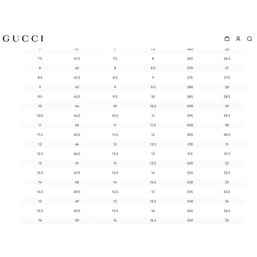 Gucci men interlocking