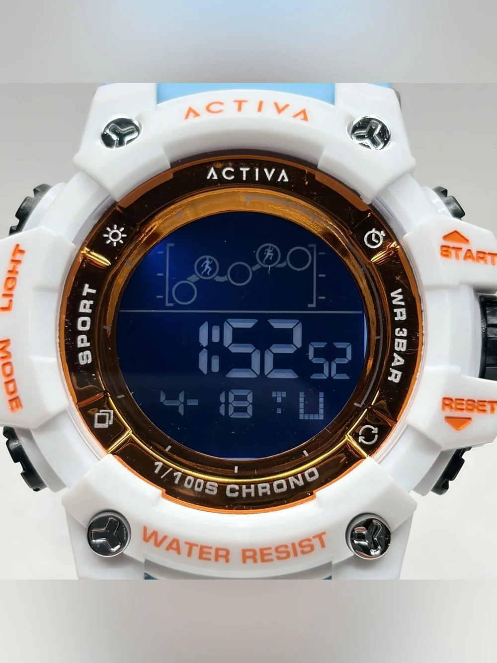 Activa rugged digital