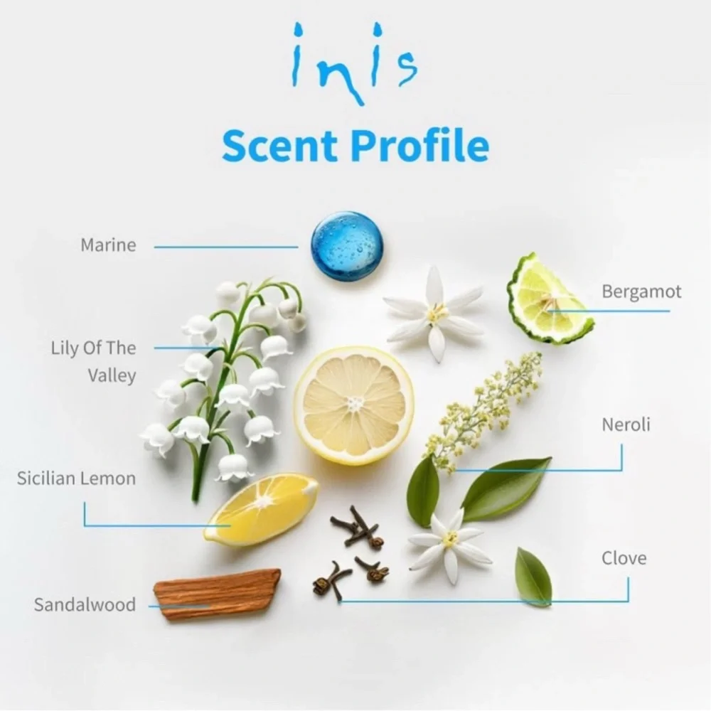Inis Energy of the Sea Colonge Spray Bundle✨HTF