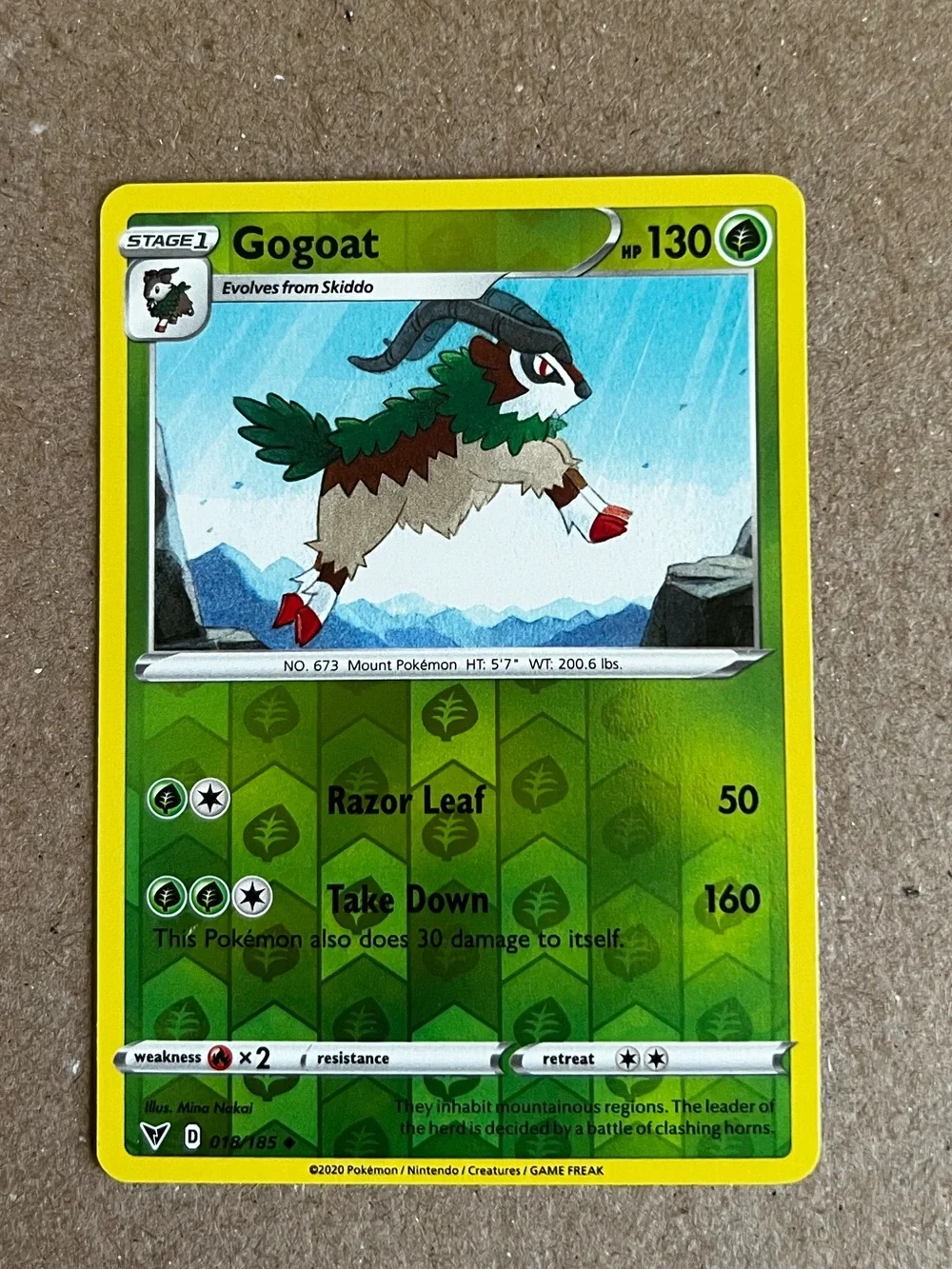 Pokemon photos played