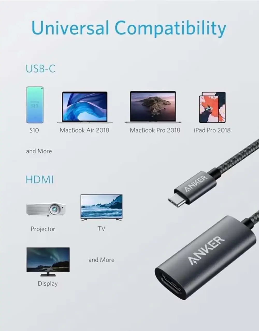 Anker brand new