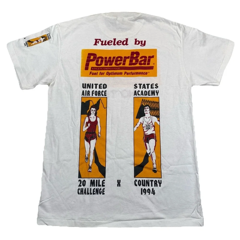 Powerbar measurements are
