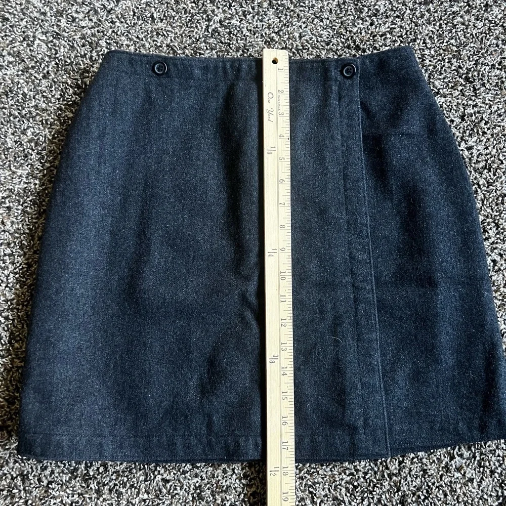 GAP mini around acetate