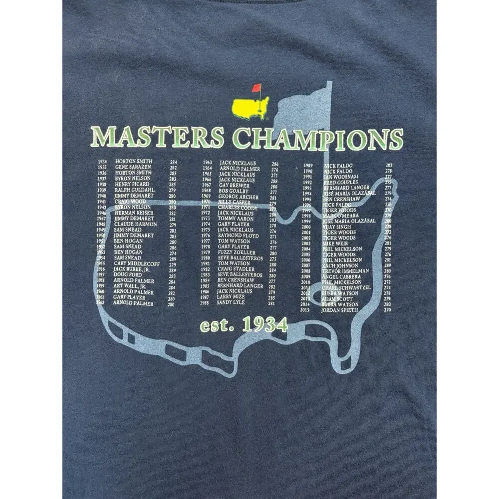 The Masters masters past